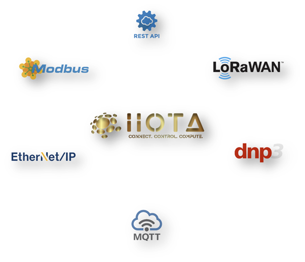 Connectivity Solutions